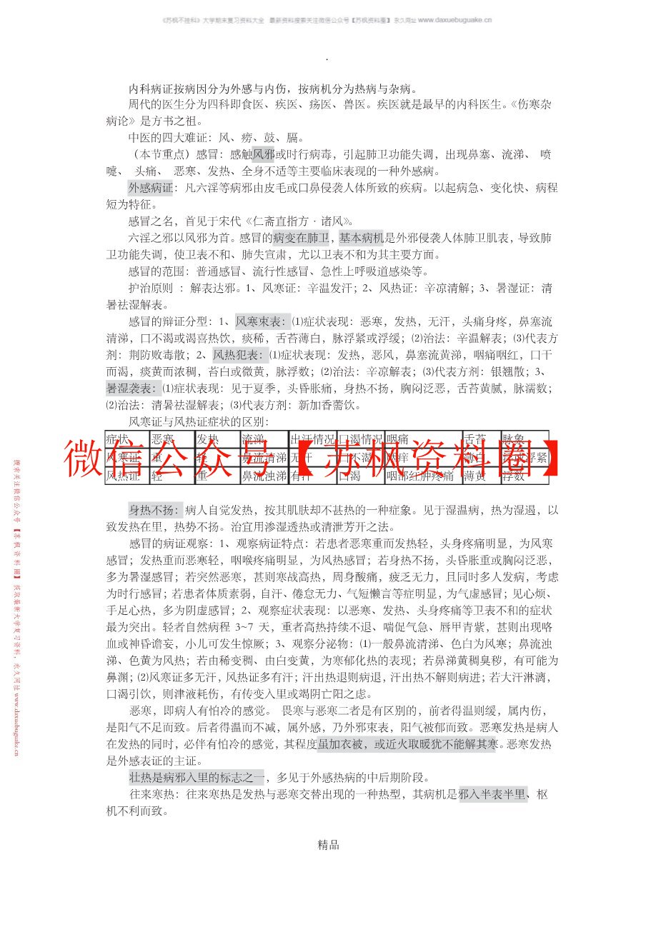 中医临床病症护理学